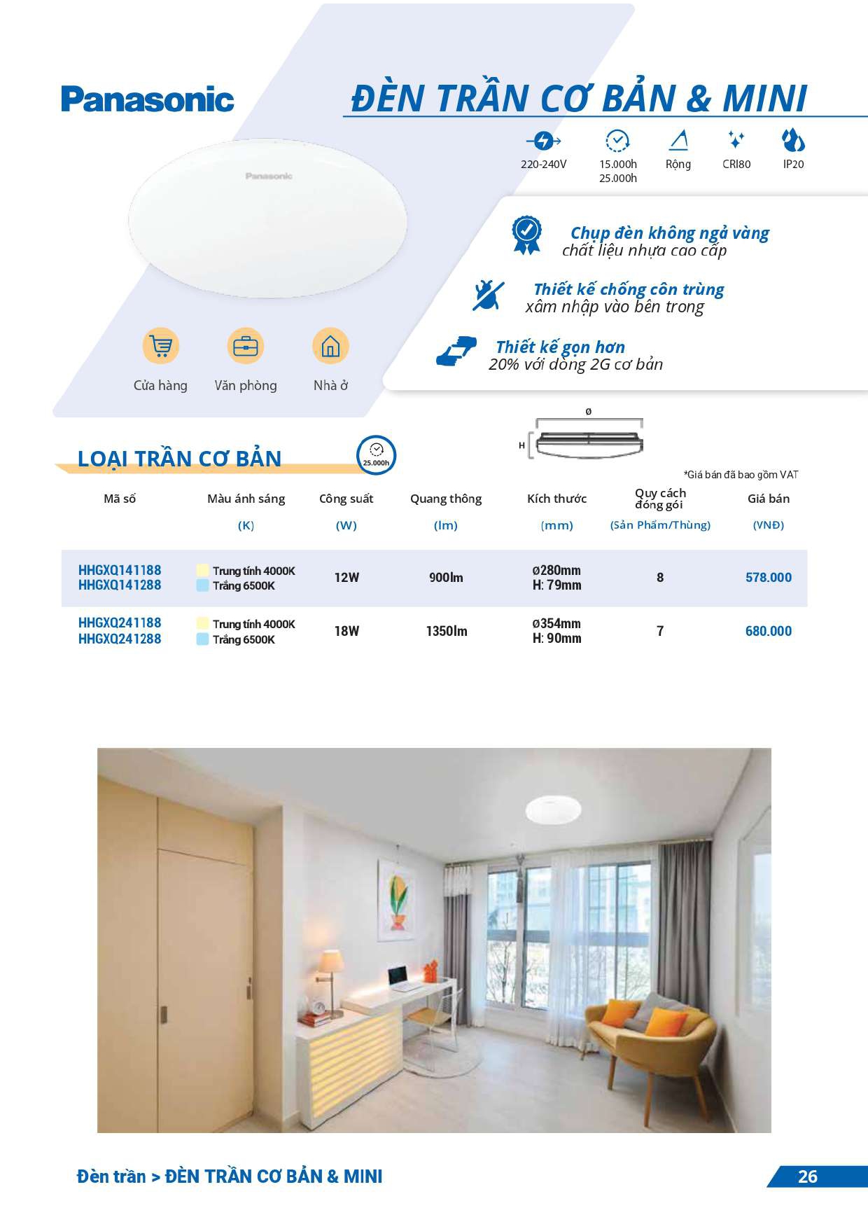 bảng giá đèn Panasonic mới nhất 